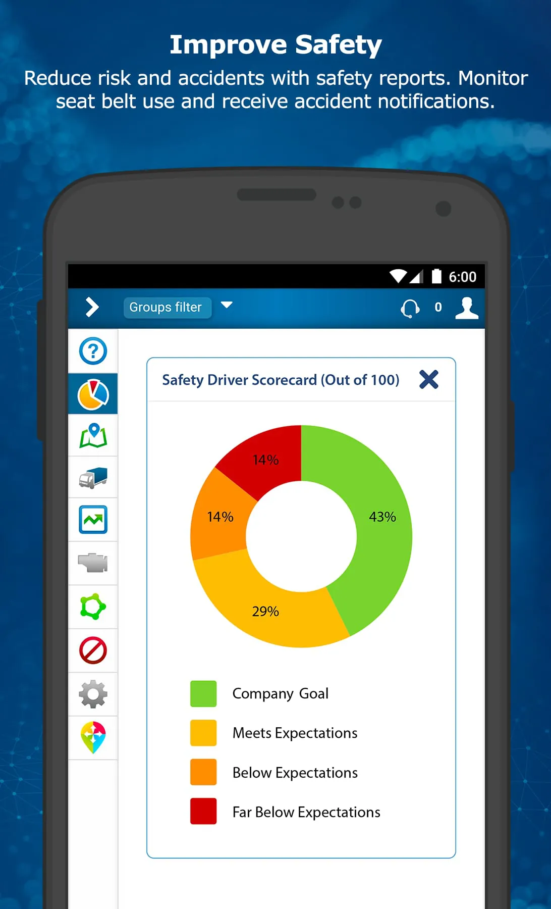 MyGeotab Fleet Management