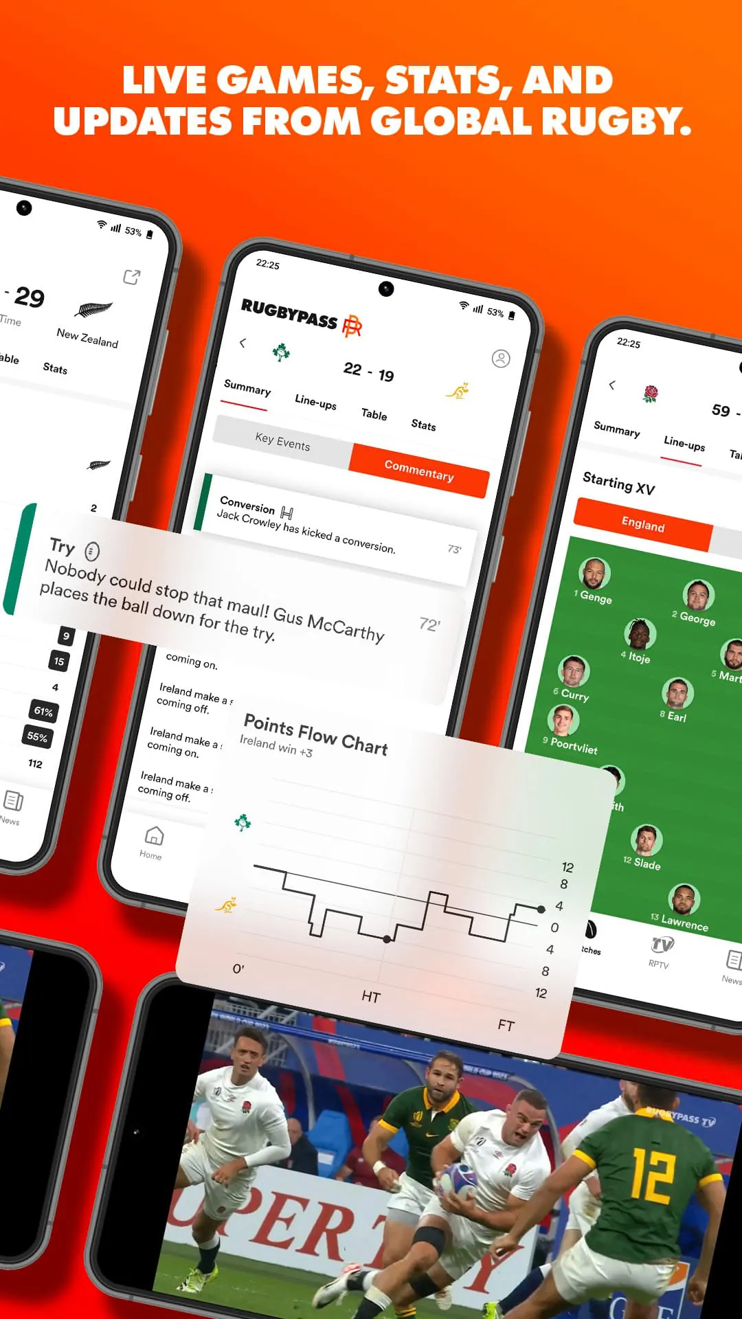 RugbyPass TV