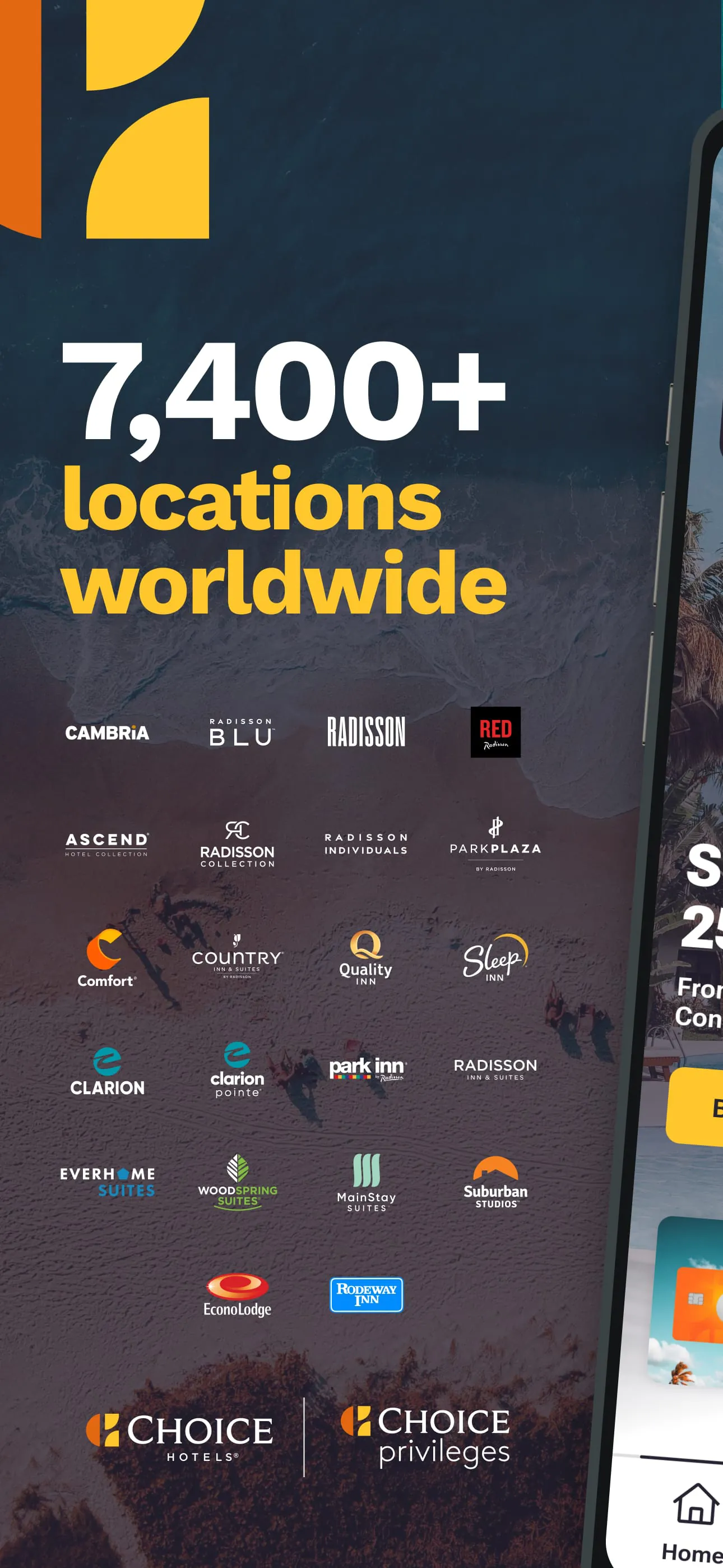 Choice Hotels