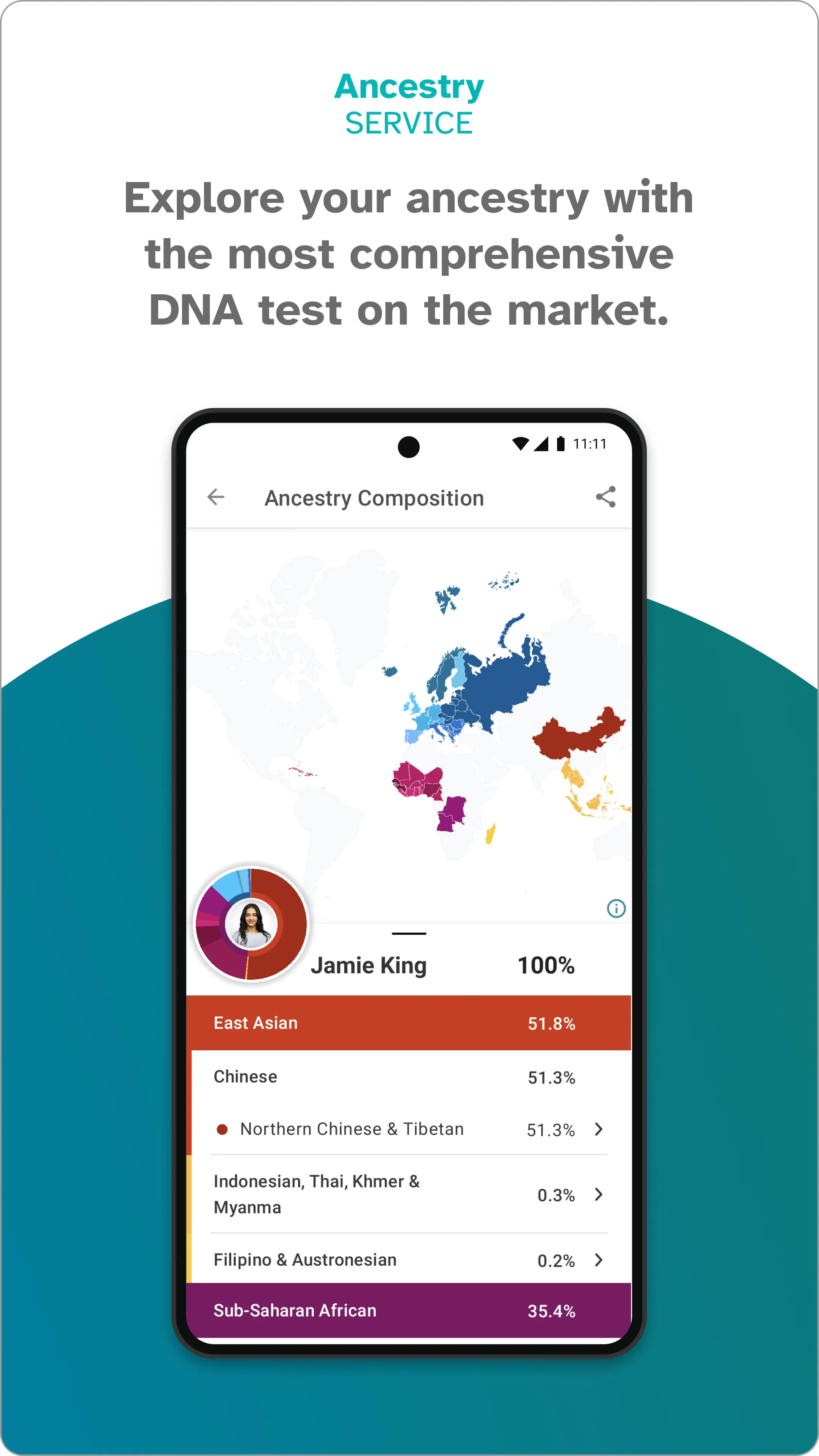 23andMe - DNA Testing