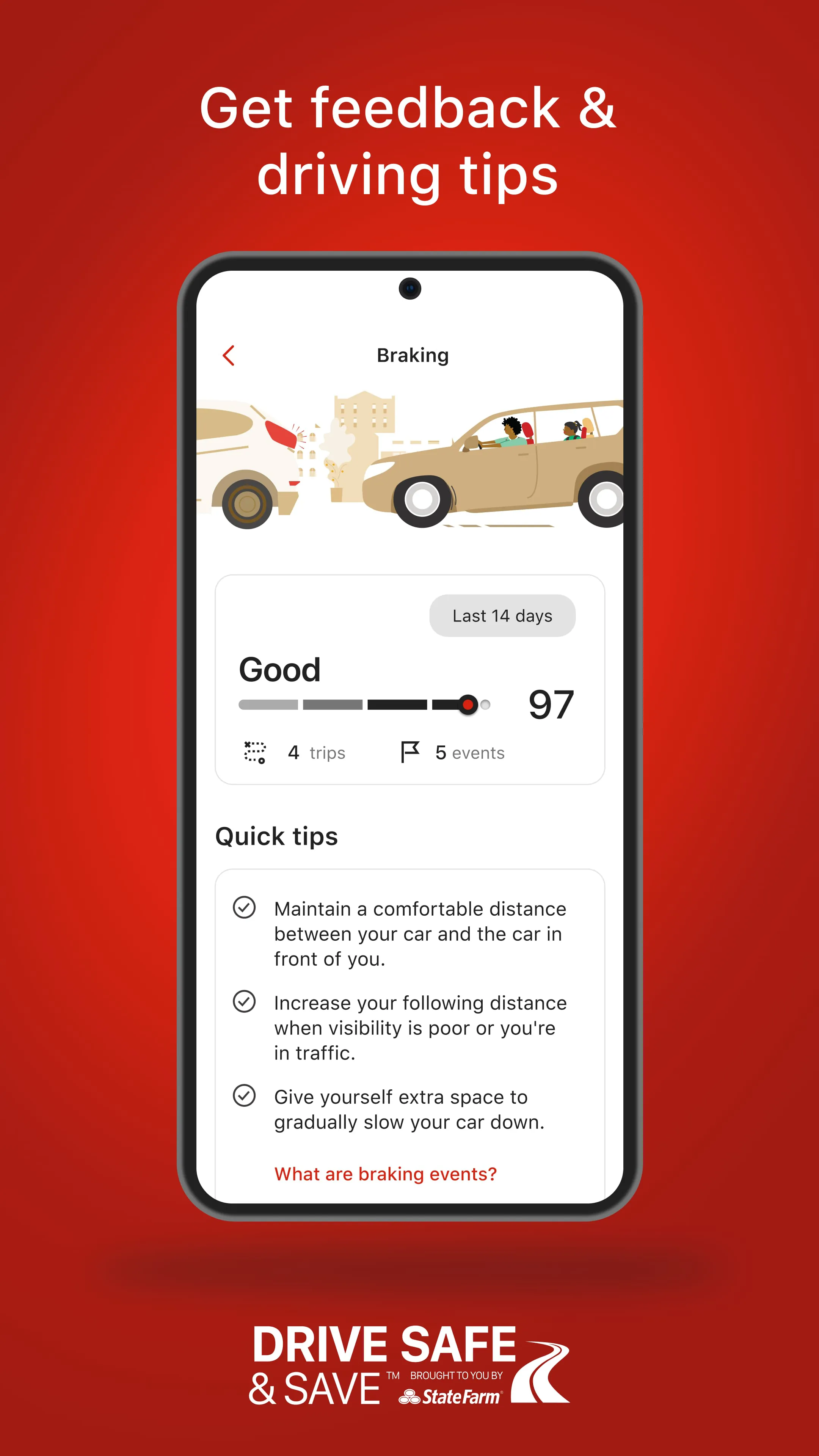 Drive Safe & Save®