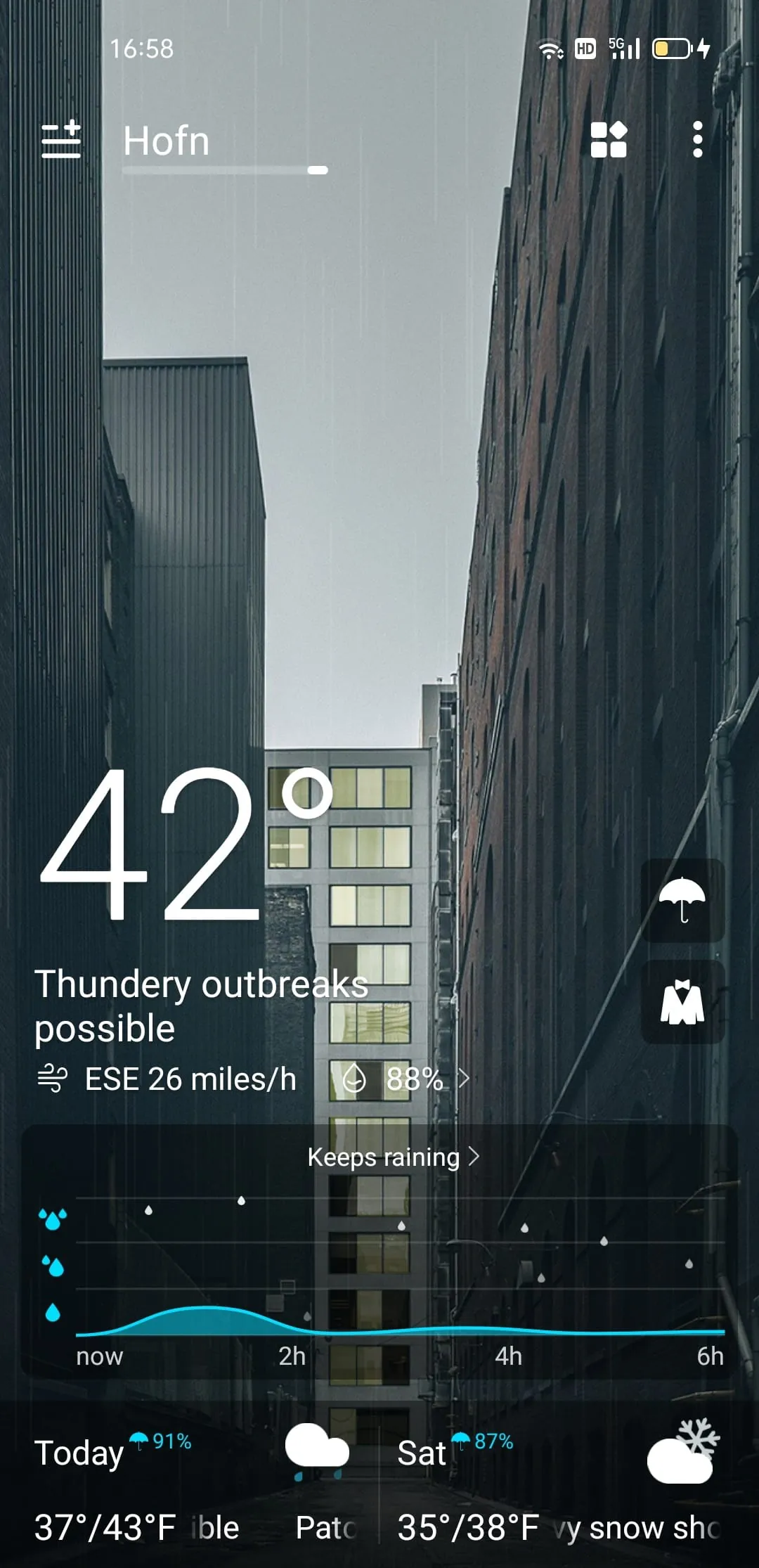 Weather Forecast Accurate Info