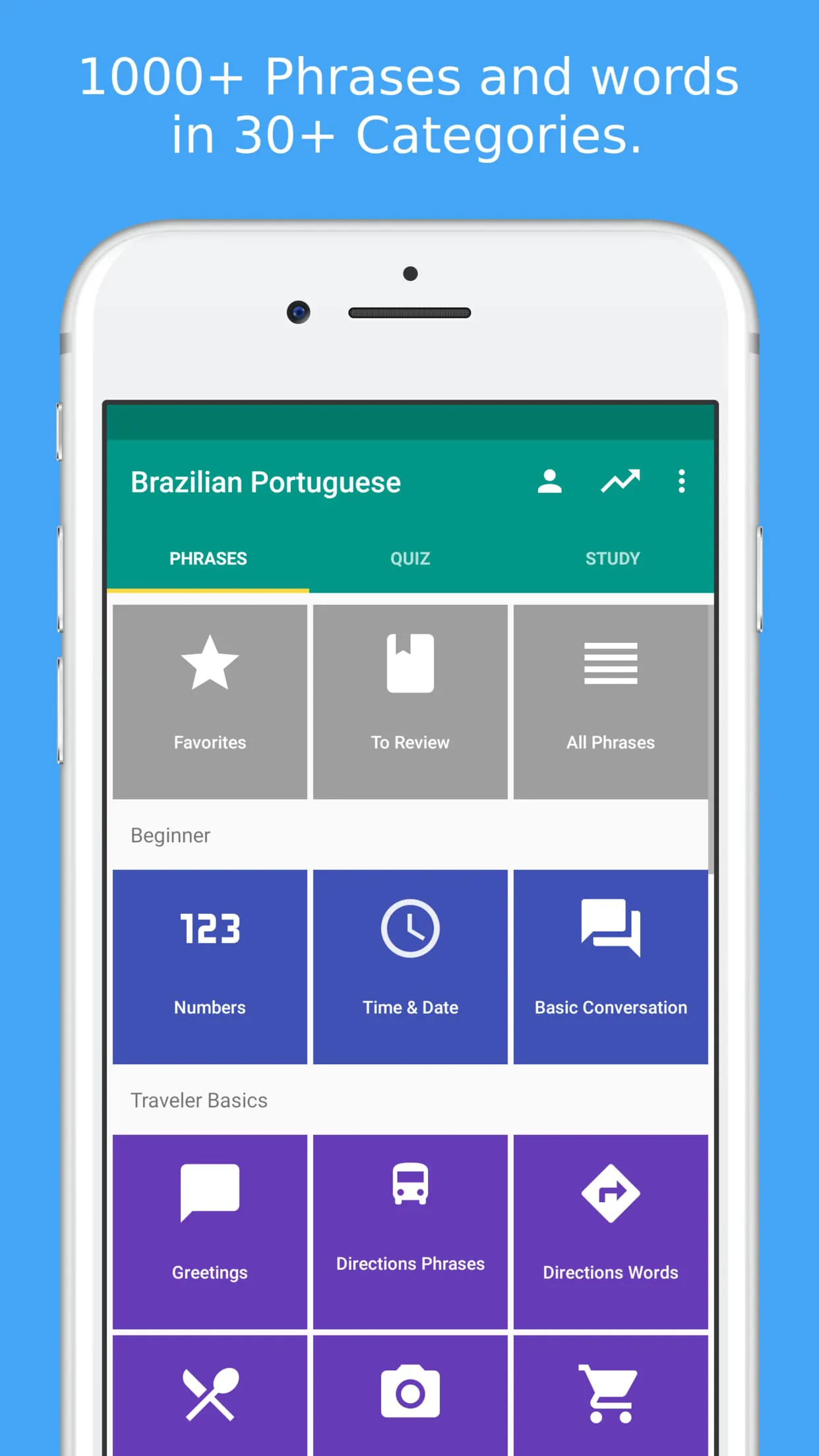 Simply Learn Portuguese