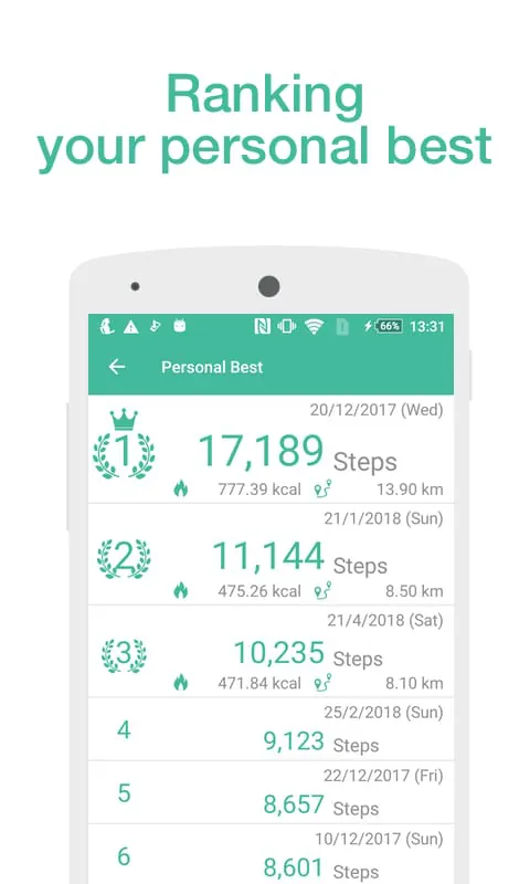 Pedometer - Step Counter Maipo