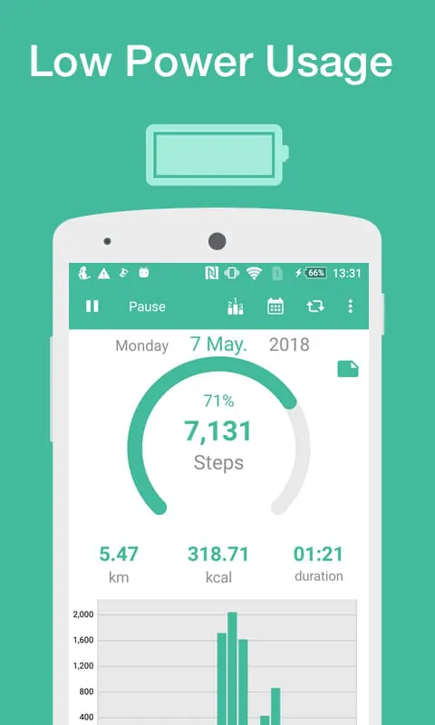 Pedometer - Step Counter Maipo