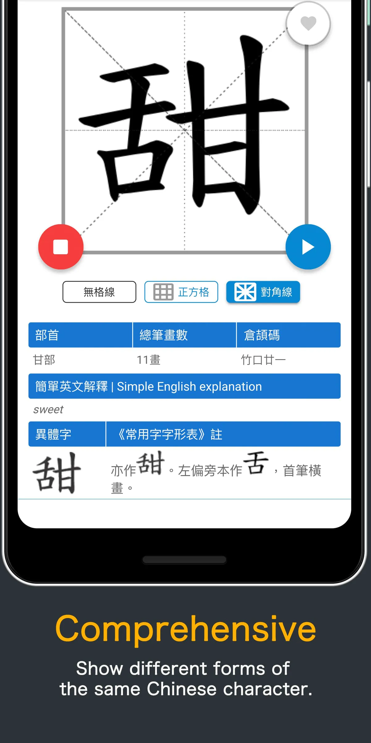 HK Chinese Lexical List