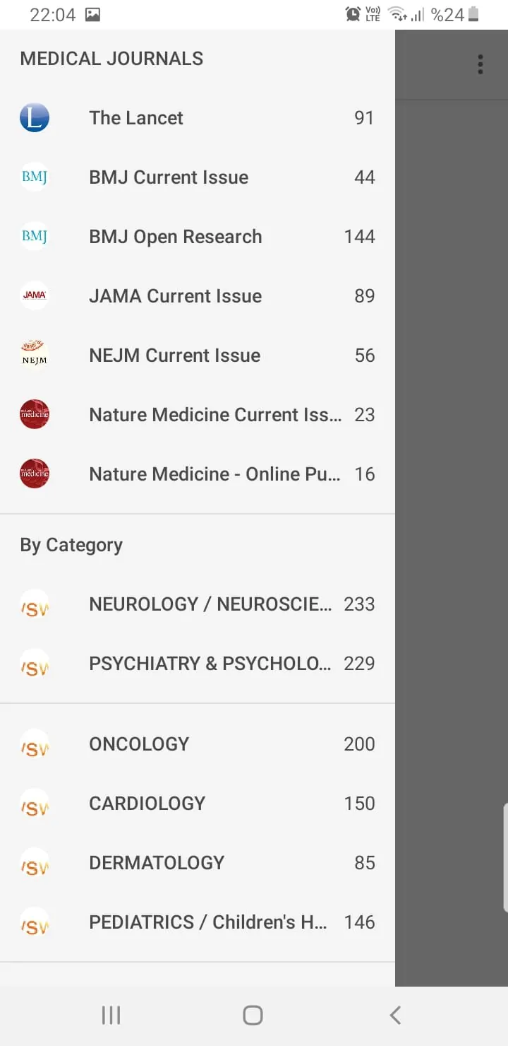Medical News Online