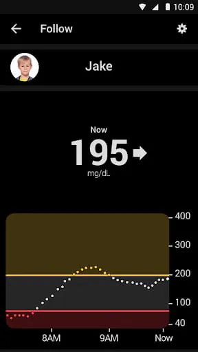 Dexcom Follow