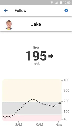 Dexcom Follow