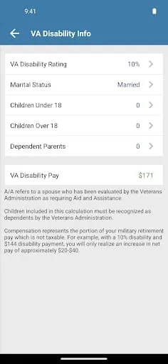 Military Retirement