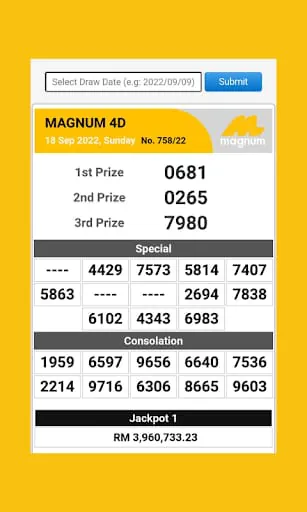 Live 4D Results