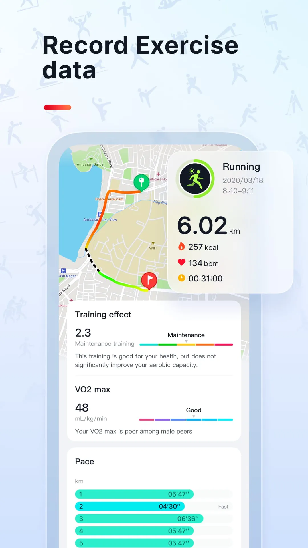VeryFit