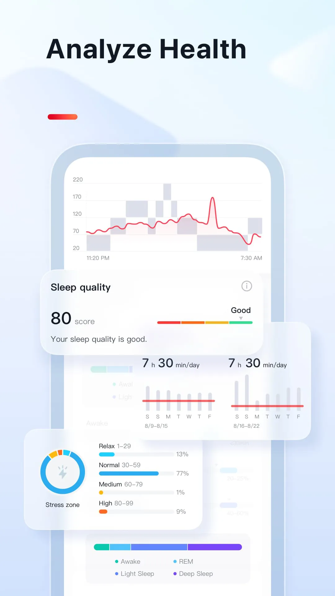 VeryFit