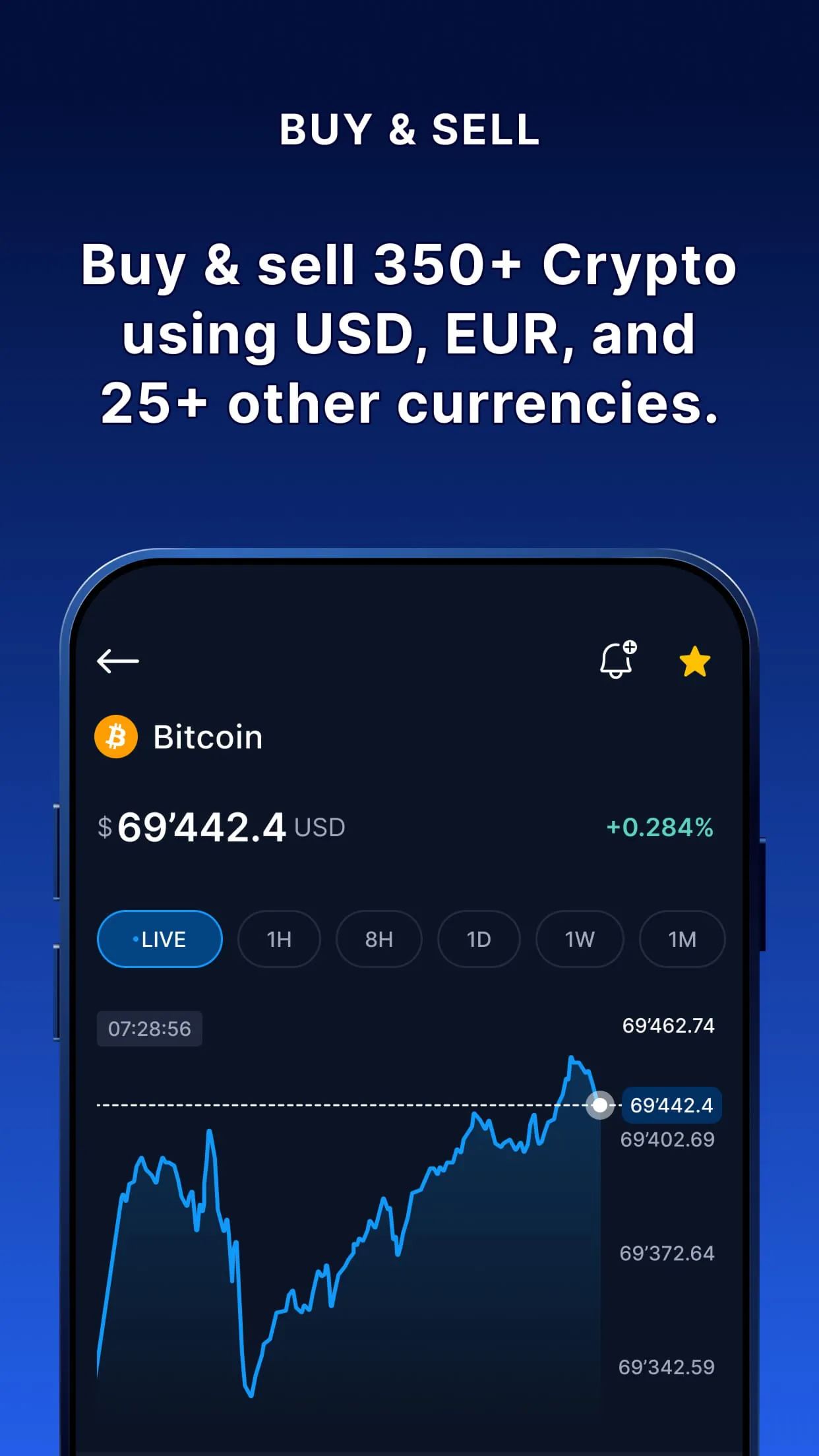 Crypto.com - Buy Bitcoin, DOGE