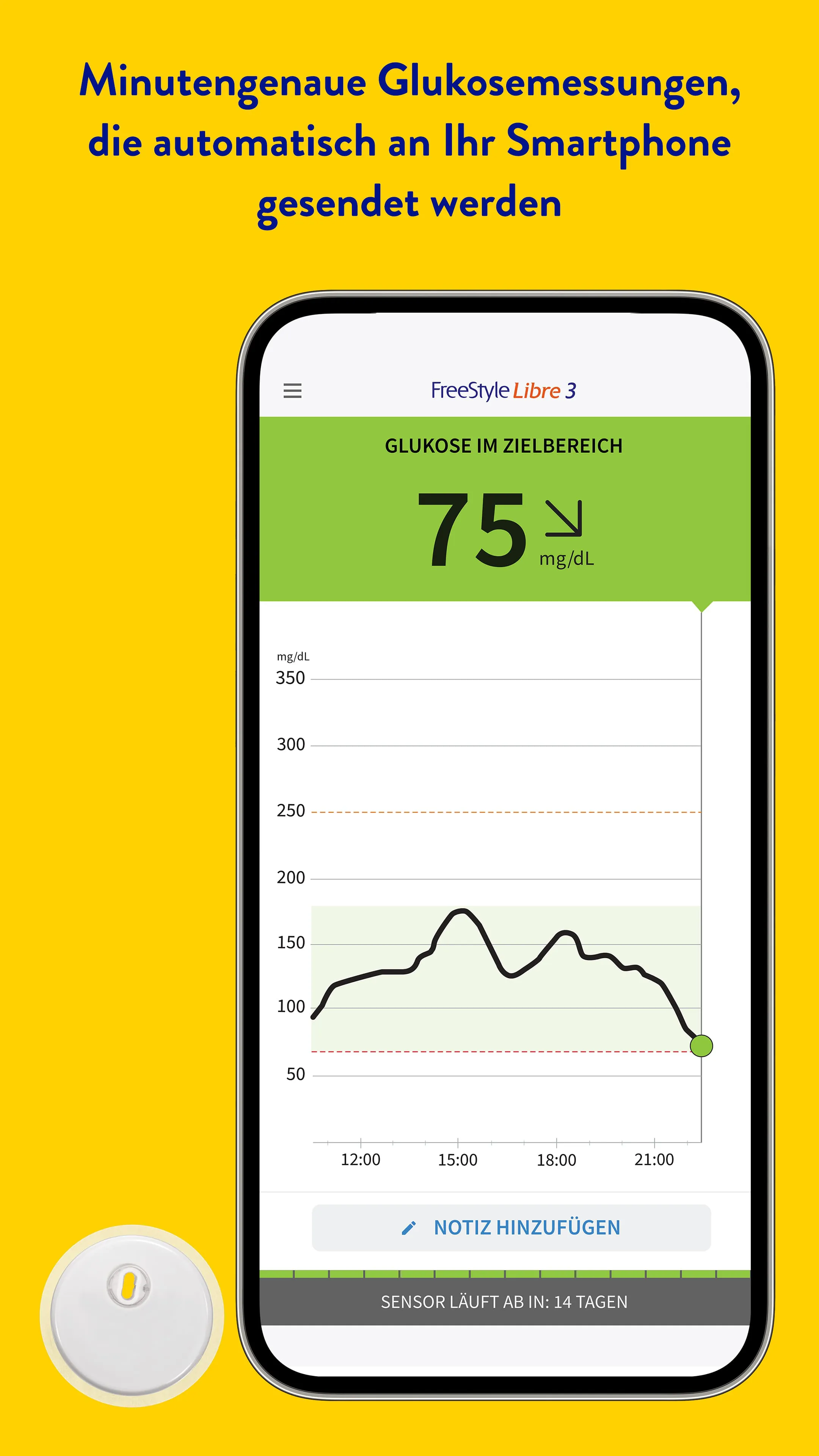 FreeStyle Libre 3 – DE